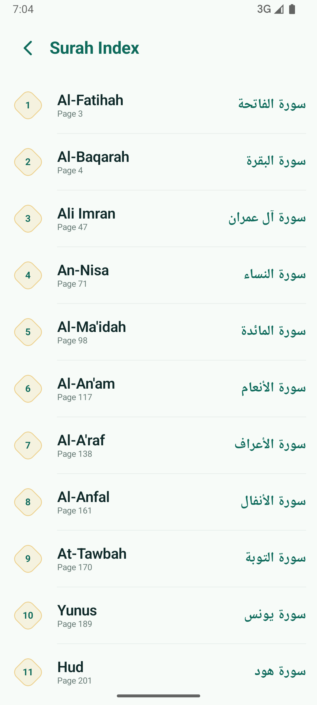 Surah Index listing Surah names in English and Arabic with page numbers
