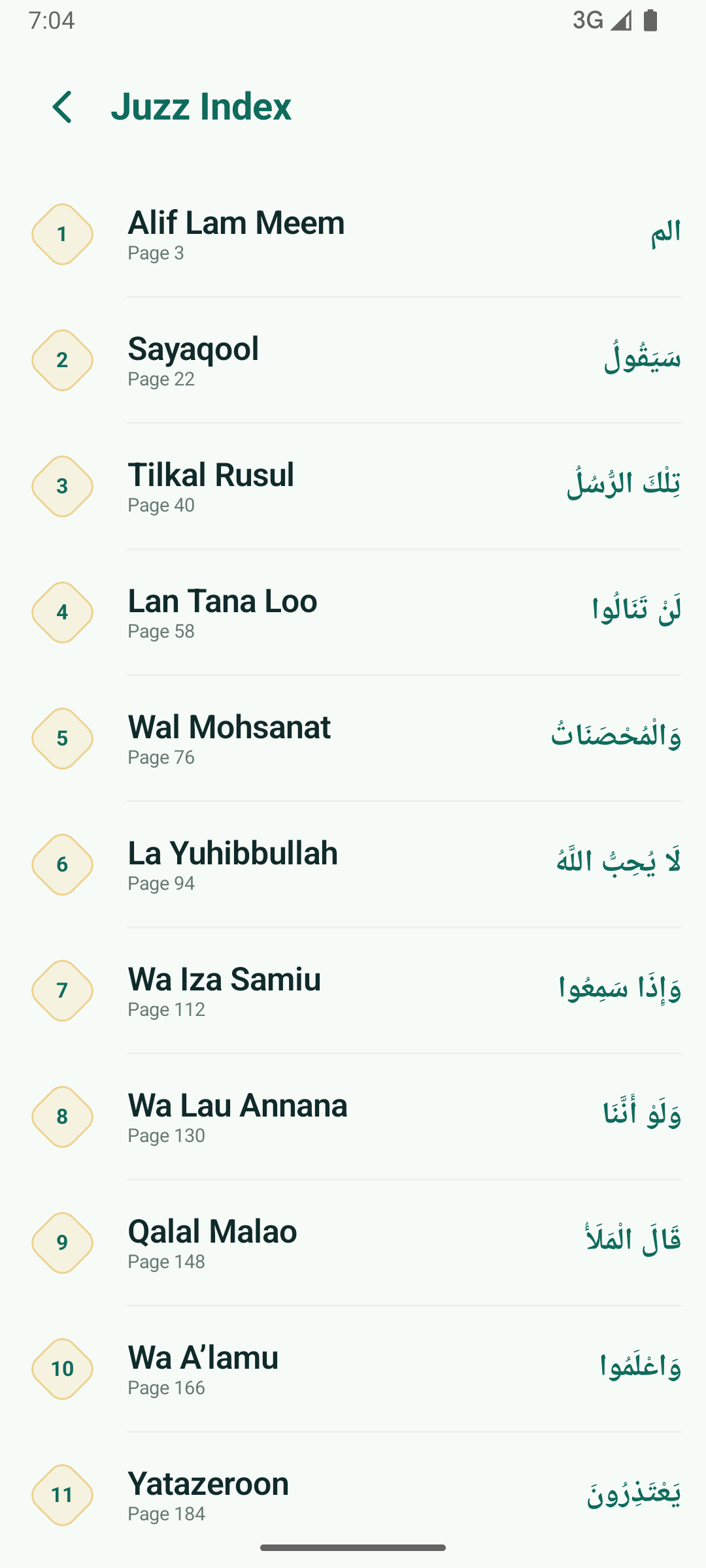 Juzz Index listing Quran sections in transliteration and Arabic with page numbers